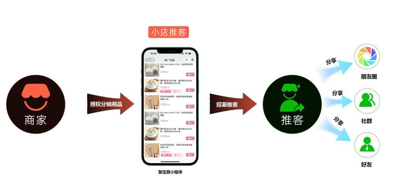 漳州网站建设的现状与趋势