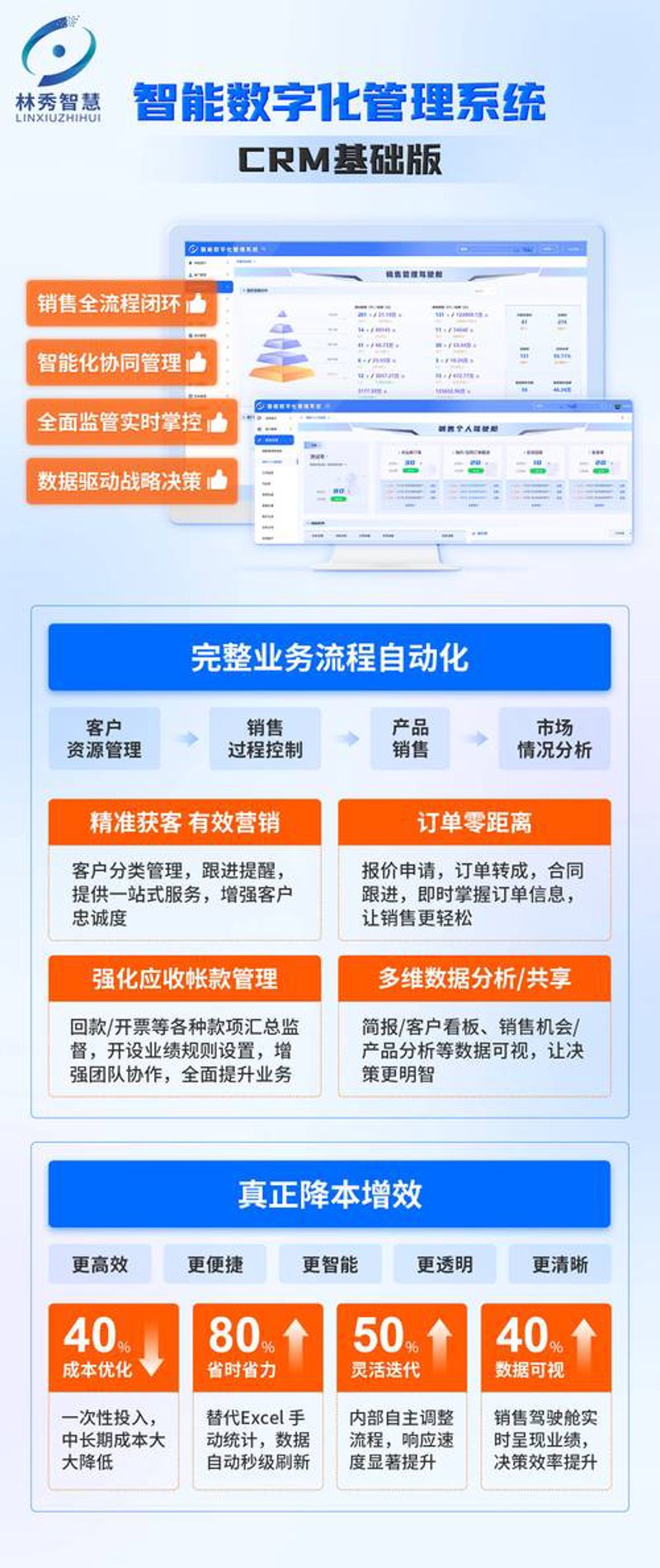 漳州网站建设：探索互联网营销的窗口