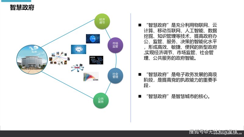 玩转指尖上的便利——探讨漳州小程序开发